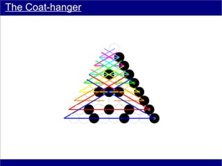 The Coat-hanger




                  5

                      6



                          8

                              9
 