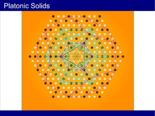 Platonic Solids
 