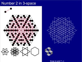 Number 2 in 3-space




                      Snap to grid ? ;-)
 