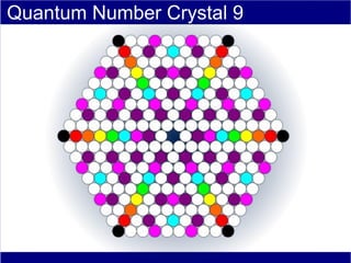 Quantum Number Crystal 9
 