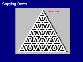 Copying-Down
               1
                2
                 3
                        Choice point
                  4
                   5
                    6
                     7
                      8
                       9
                        10
                         11
                          12
                           13
                            14
                             15
                              16
                               17
                                18
                                 19
                                  20
                                   21
                                    22
                                     23
                                      24
                                       25
                                        26
                                         27
                                          28
                                           29
                                            30
                                             31
                                              32
                                               33
                                                34
                                                 35
                                                  36
                                                   37
 