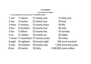 THE NUMBERS
( Los numeros en Ingles )
1. Lee y aprendete los numeros del 1 al 1.000.000 (millon)
 