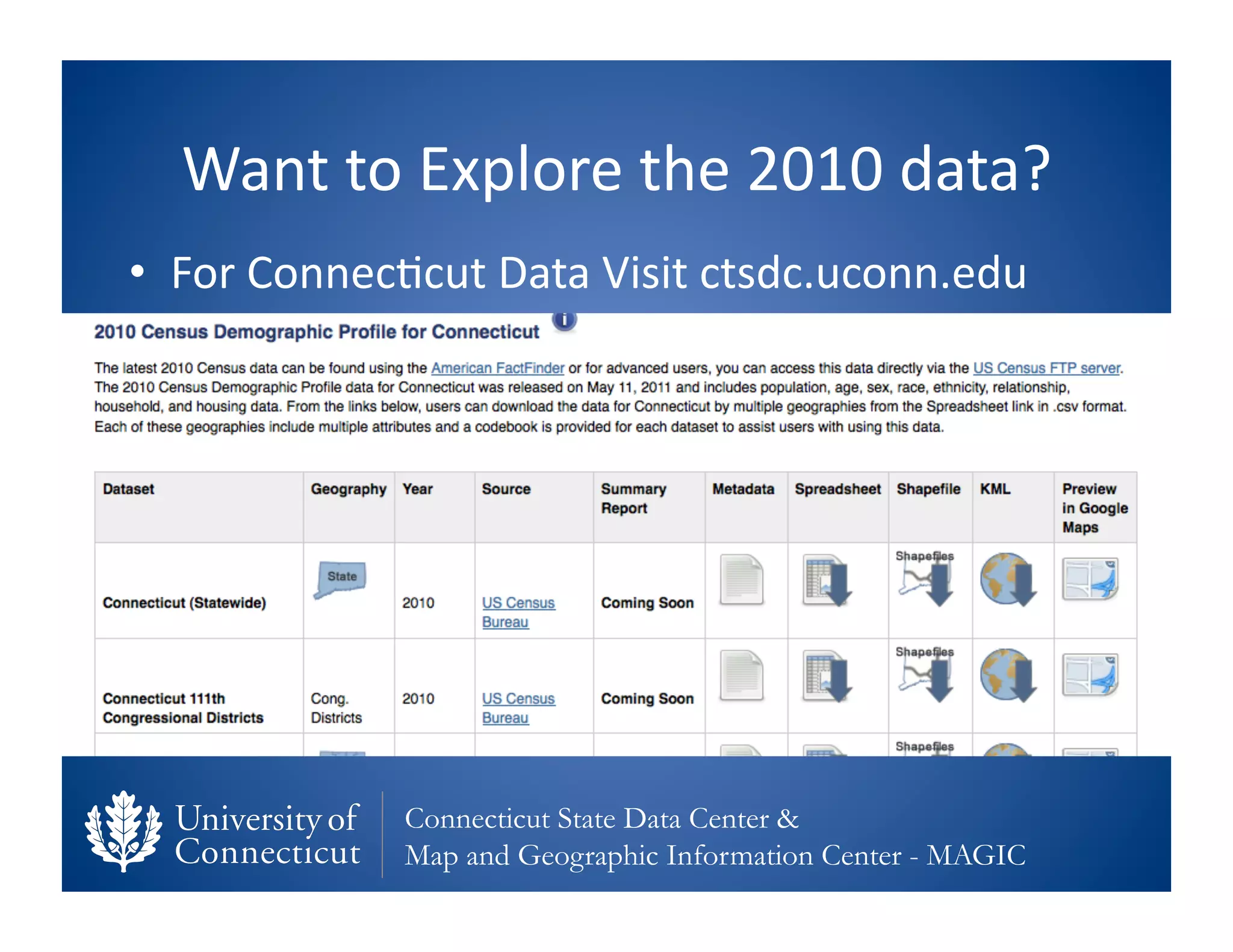 Want	
  to	
  Explore	
  the	
  2010	
  data?	
  
•  For	
  Connec0cut	
  Data	
  Visit	
  ctsdc.uconn.edu	
  




                  Connecticut State Data Center &
                  Map and Geographic Information Center - MAGIC
 
