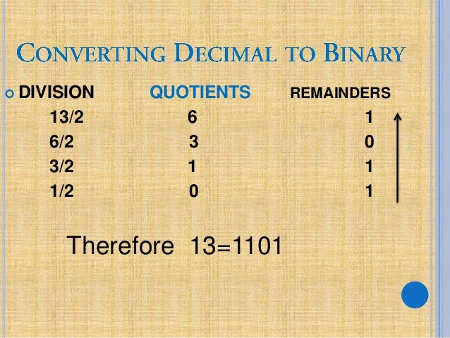The number system