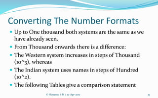 Converting The Number Formats
 Up to One thousand both systems are the same as we
have already seen.
 From Thousand onwards there is a difference:
 The Western system increases in steps of Thousand
(10^3), whereas
 The Indian system uses names in steps of Hundred
(10^2).
 The following Tables give a comparison statement
© Himansu S M / 22-Apr-2017 23
 