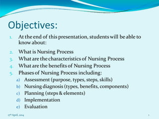 Objectives:
17th April, 2014 1
1. At theend of this presentation, students will beable to
know about:
2. What is Nursing Process
3. Whatare thecharacteristics of Nursing Process
4. Whatare the benefits of Nursing Process
5. Phases of Nursing Process including:
a) Assessment (purpose, types, steps, skills)
b) Nursing diagnosis (types, benefits, components)
c) Planning (steps & elements)
d) Implementation
e) Evaluation
 