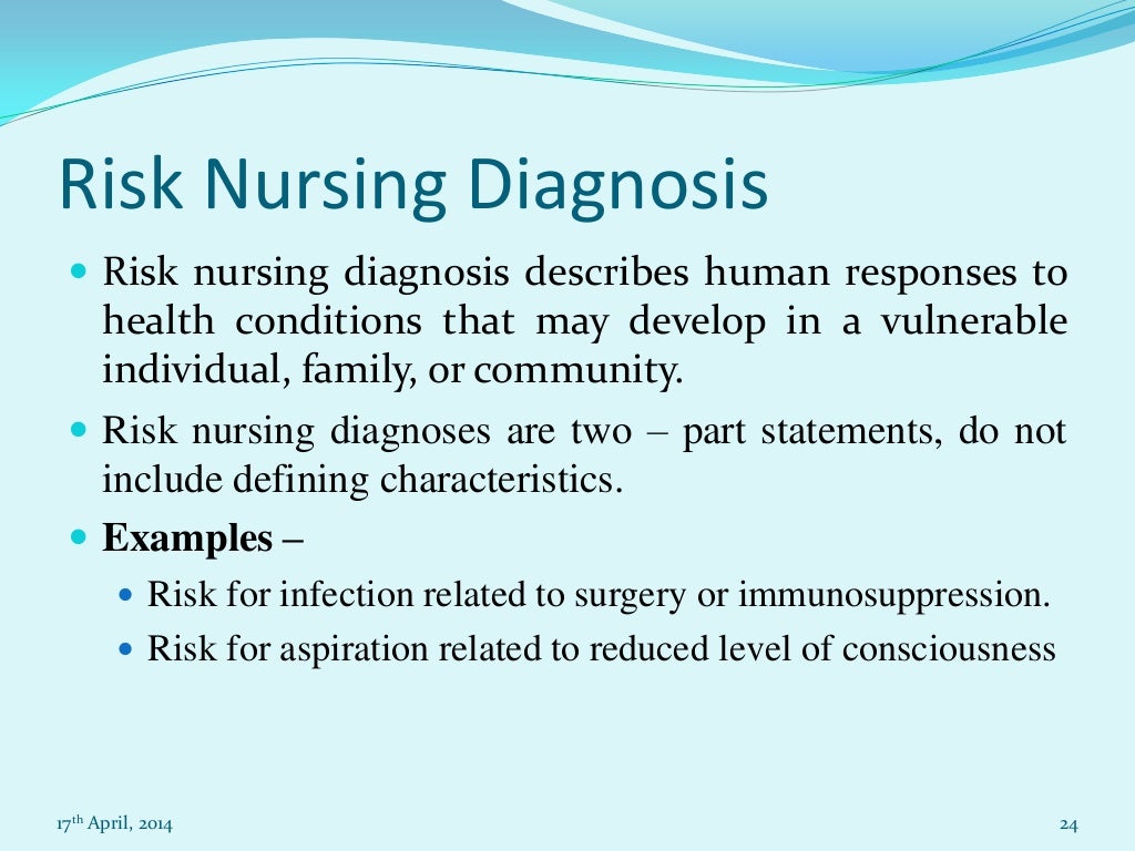 nursing diagnosis essay