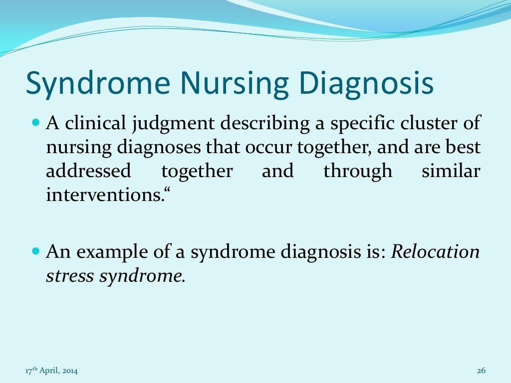 Reflection on nursing process image