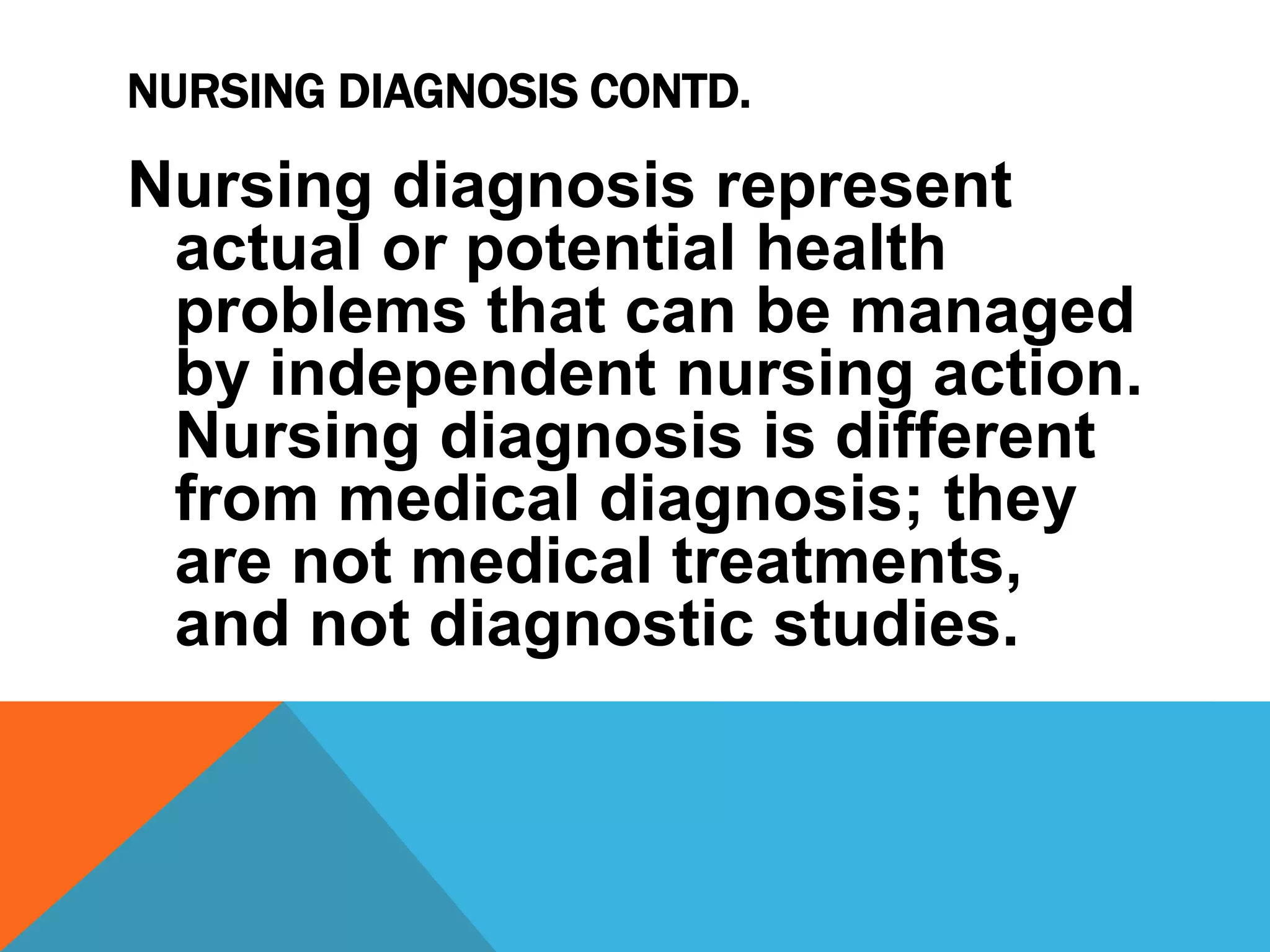 NURSING DIAGNOSIS CONTD.
Nursing diagnosis represent
actual or potential health
problems that can be managed
by independent nursing action.
Nursing diagnosis is different
from medical diagnosis; they
are not medical treatments,
and not diagnostic studies.
 