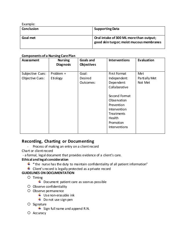 the nursing process handouts charting skin turgor