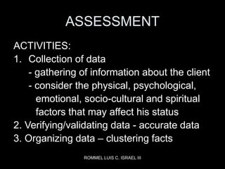 ROMMEL LUIS C. ISRAEL III
ASSESSMENT
ACTIVITIES:
1. Collection of data
- gathering of information about the client
- consi...