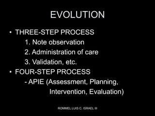 ROMMEL LUIS C. ISRAEL III
EVOLUTION
• THREE-STEP PROCESS
1. Note observation
2. Administration of care
3. Validation, etc....