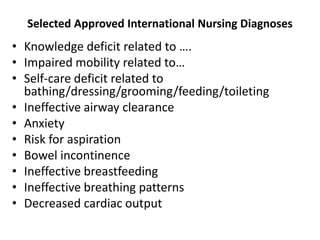 Selected Approved International Nursing Diagnoses
• Knowledge deficit related to ….
• Impaired mobility related to…
• Self-care deficit related to
bathing/dressing/grooming/feeding/toileting
• Ineffective airway clearance
• Anxiety
• Risk for aspiration
• Bowel incontinence
• Ineffective breastfeeding
• Ineffective breathing patterns
• Decreased cardiac output
 