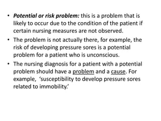 • Potential or risk problem: this is a problem that is
likely to occur due to the condition of the patient if
certain nursing measures are not observed.
• The problem is not actually there, for example, the
risk of developing pressure sores is a potential
problem for a patient who is unconscious.
• The nursing diagnosis for a patient with a potential
problem should have a problem and a cause. For
example, ‘susceptibility to develop pressure sores
related to immobility.’
 