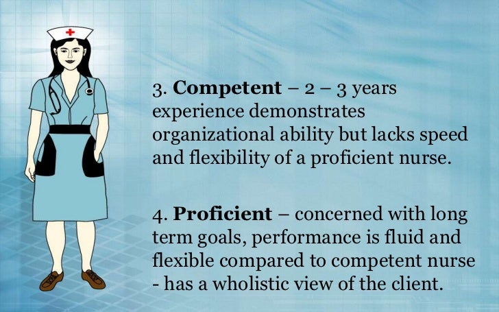 How to be a competent nurse