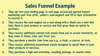 Sales Funnel Example
1. They opt into your landing page (a web page exclusively geared toward
marketing your free offer, called a lead magnet) and fill in their information
to receive it.
2. They receive the lead magnet via e-mail along with a thank you e-mail that
links them to your product or service and that gives them an option to
purchase.
3. They receive additional content-rich emails from you to create familiarity, so
they come to Know, Like, and Trust you.
4. They purchase a smaller item from you e.g., e-book, e-course, or book.
5. They receive additional promotional emails designed to upsell them to your
other products or services.
6. They purchase a high-end workshop, coaching package, or master mind.
 