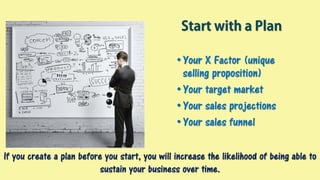 Start with a Plan
•Your X Factor (unique
selling proposition)
•Your target market
•Your sales projections
•Your sales funnel
If you create a plan before you start, you will increase the likelihood of being able to
sustain your business over time.
 