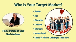 Who Is Your Target Market?
• Gender
• Age
• Education
• Lifestyle
• Interests
• Income Level
• Types of Pain or Challenges They Have
Find a Picture of your
Ideal Customer
 