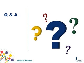 Holistic Review
Q & A
 