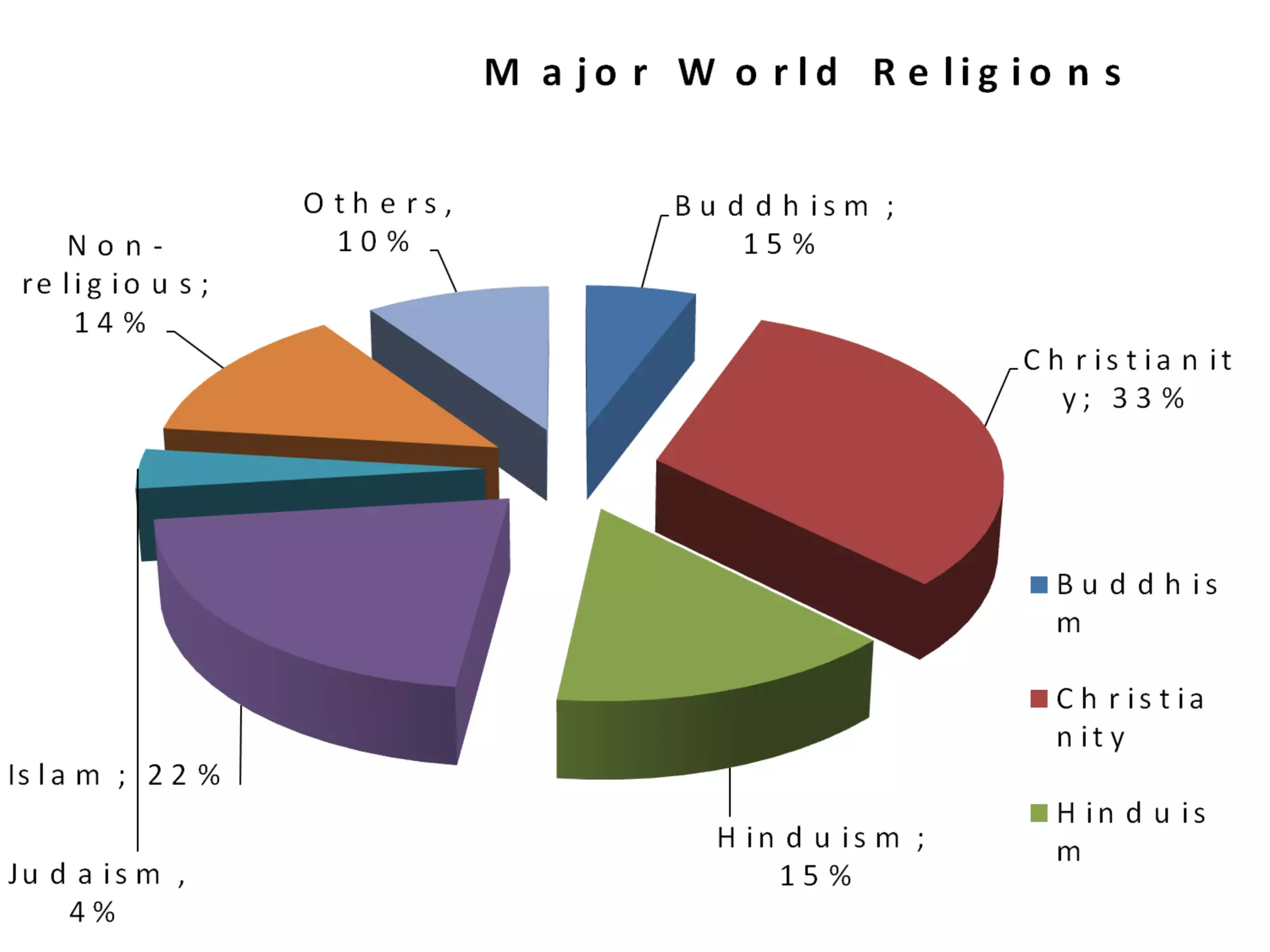 Islam Religious Stock Illustrations – 155,016 Islam Religious Stock  Illustrations, Vectors \u0026 Clipart - Dreamstime, image size:2048x1536