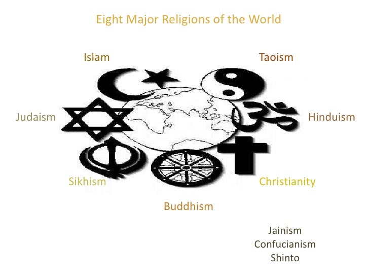 what is the definition of religion apex