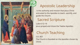 Apostolic Leadership
is the authority and mission that Jesus Christ
entrusted to the Apostles to teach, sanctify, and
guide His Church.
Sacred Scripture
Luke 6:12–16
Jesus prayed and chose the Twelve Apostles.
Church Teaching
CCC 857
The Church is founded on the Apostles chosen by
Christ.
 