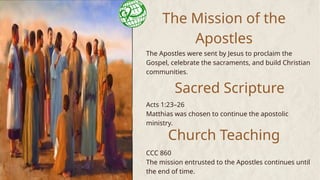 The Mission of the
Apostles
The Apostles were sent by Jesus to proclaim the
Gospel, celebrate the sacraments, and build Christian
communities.
Sacred Scripture
Acts 1:23–26
Matthias was chosen to continue the apostolic
ministry.
Church Teaching
CCC 860
The mission entrusted to the Apostles continues until
the end of time.
 