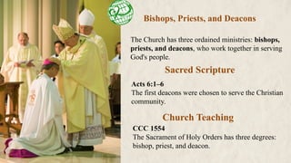 Bishops, Priests, and Deacons
The Church has three ordained ministries: bishops,
priests, and deacons, who work together in serving
God's people.
Sacred Scripture
Church Teaching
Acts 6:1–6
The first deacons were chosen to serve the Christian
community.
CCC 1554
The Sacrament of Holy Orders has three degrees:
bishop, priest, and deacon.
 
