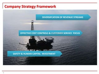Company Strategy Framework

                              DIVERSIFCATION OF REVENUE STREAMS




             EFFECTIVE COST CONTROLS & CUSTOMER SERVICE FOCUS




        SAFETY & HUMAN CAPITAL INVESTMENT




5
 