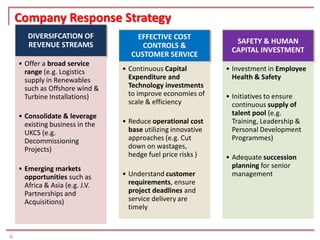Company Response Strategy
       DIVERSIFCATION OF            EFFECTIVE COST
       REVENUE STREAMS                                           SAFETY & HUMAN
                                      CONTROLS &
                                                                CAPITAL INVESTMENT
                                   CUSTOMER SERVICE
    • Offer a broad service
      range (e.g. Logistics      • Continuous Capital          • Investment in Employee
      supply in Renewables         Expenditure and               Health & Safety
      such as Offshore wind &      Technology investments
      Turbine Installations)       to improve economies of     • Initiatives to ensure
                                   scale & efficiency            continuous supply of
    • Consolidate & leverage                                     talent pool (e.g.
      existing business in the   • Reduce operational cost       Training, Leadership &
      UKCS (e.g.                   base utilizing innovative     Personal Development
      Decommissioning              approaches (e.g. Cut          Programmes)
      Projects)                    down on wastages,
                                   hedge fuel price risks )    • Adequate succession
    • Emerging markets                                           planning for senior
      opportunities such as      • Understand customer           management
      Africa & Asia (e.g. J.V.     requirements, ensure
      Partnerships and             project deadlines and
      Acquisitions)                service delivery are
                                   timely


6
 