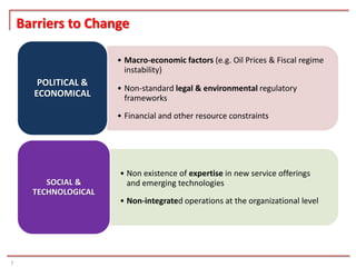 Barriers to Change

                      • Macro-economic factors (e.g. Oil Prices & Fiscal regime
                        instability)
       POLITICAL &
                      • Non-standard legal & environmental regulatory
      ECONOMICAL        frameworks
                      • Financial and other resource constraints




                      • Non existence of expertise in new service offerings
         SOCIAL &       and emerging technologies
      TECHNOLOGICAL
                      • Non-integrated operations at the organizational level




7
 