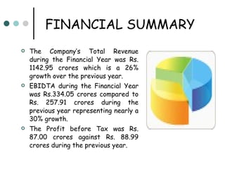 FINANCIAL SUMMARY The Company’s Total Revenue during the Financial Year was Rs. 1142.95 crores which is a 26% growth over the previous year.  EBIDTA during the Financial Year was Rs.334.05 crores compared to Rs. 257.91 crores during the previous year representing nearly a 30% growth.  The Profit before Tax was Rs. 87.00 crores against Rs. 88.99 crores during the previous year.  