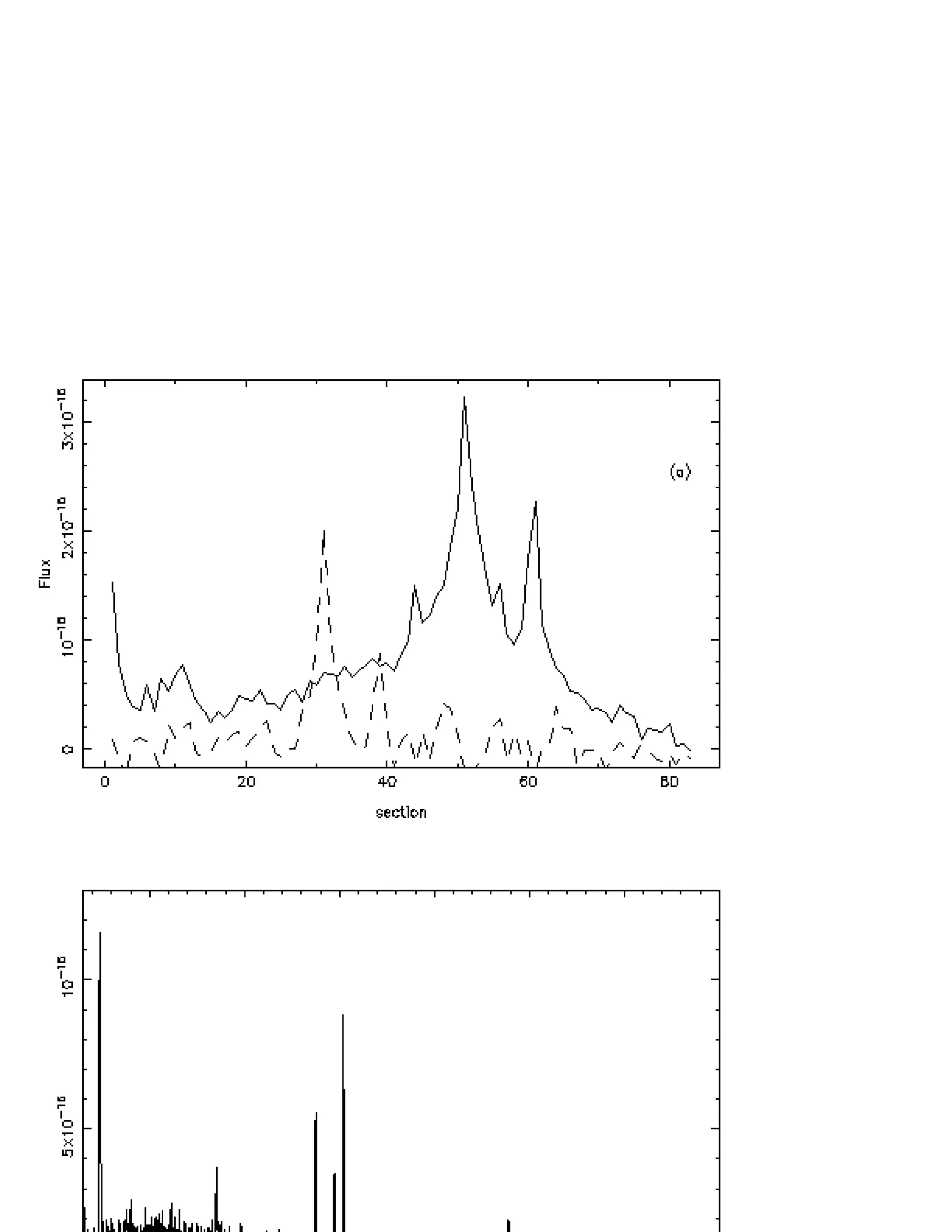 The observational status_of_stephans_quintet