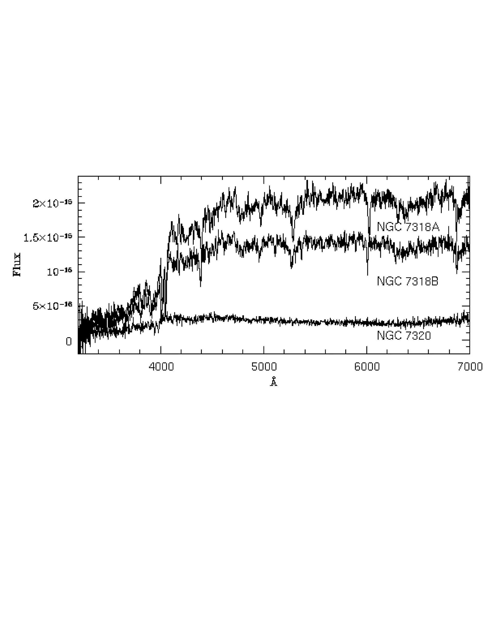 The observational status_of_stephans_quintet