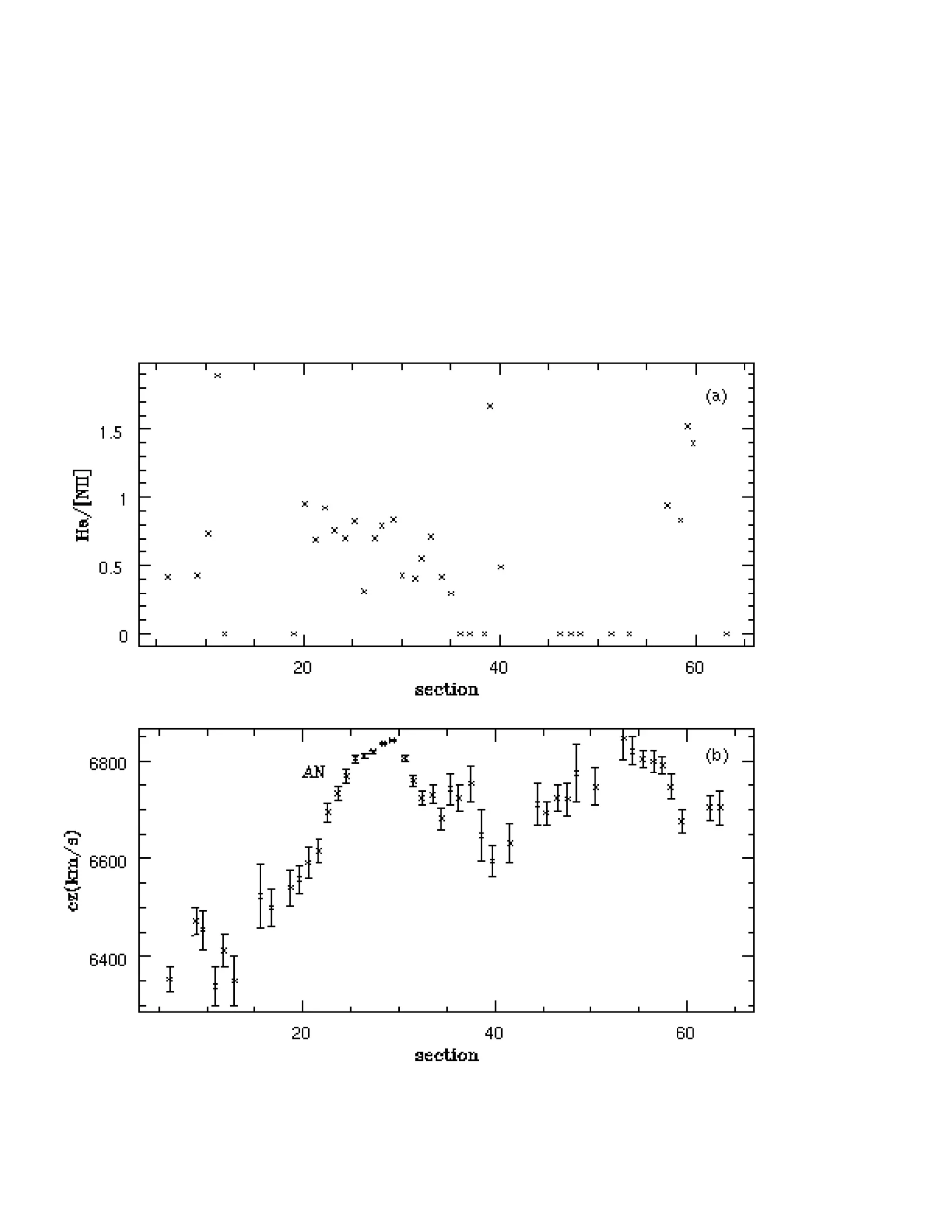 The observational status_of_stephans_quintet