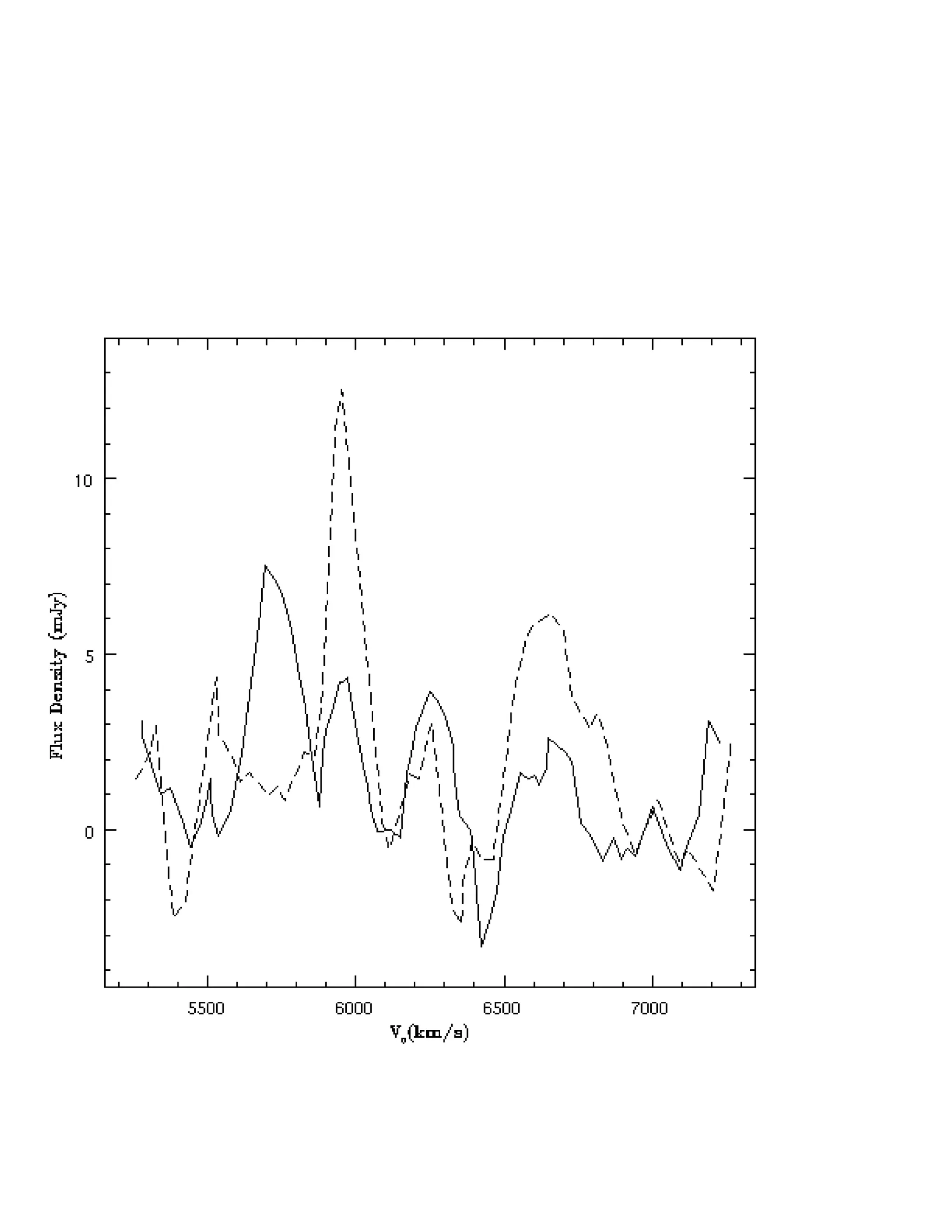 The observational status_of_stephans_quintet