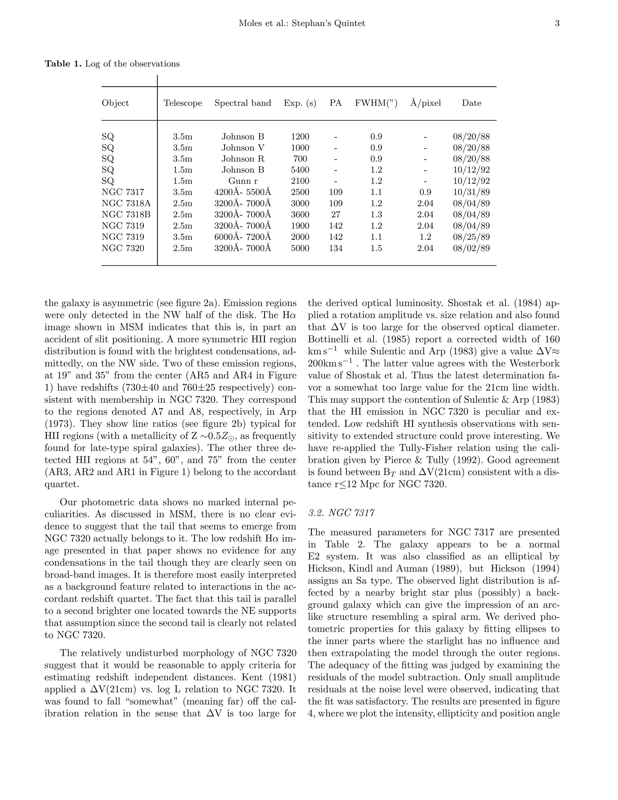 Moles et al.: Stephan’s Quintet                                              3



Table 1. Log of the observations



             Object         Telescope    Spectral band    Exp. (s)   PA    FWHM(”)       ˚/pixel
                                                                                         A           Date


             SQ                3.5m        Johnson B       1200       -          0.9        -      08/20/88
             SQ                3.5m        Johnson V       1000       -          0.9        -      08/20/88
             SQ                3.5m        Johnson R        700       -          0.9        -      08/20/88
             SQ                1.5m        Johnson B       5400       -          1.2        -      10/12/92
             SQ                1.5m         Gunn r         2100       -          1.2        -      10/12/92
             NGC   7317        3.5m      4200˚- 5500˚
                                             A       A     2500      109         1.1       0.9     10/31/89
             NGC   7318A       2.5m      3200˚- 7000˚
                                             A       A     3000      109         1.2      2.04     08/04/89
             NGC   7318B       2.5m      3200˚- 7000˚
                                             A       A     3600      27          1.3      2.04     08/04/89
             NGC   7319        2.5m      3200˚- 7000˚
                                             A       A     1900      142         1.2      2.04     08/04/89
             NGC   7319        3.5m      6000˚- 7200˚
                                             A       A     2000      142         1.1       1.2     08/25/89
             NGC   7320        2.5m      3200˚- 7000˚
                                             A       A     5000      134         1.5      2.04     08/02/89




the galaxy is asymmetric (see ﬁgure 2a). Emission regions       the derived optical luminosity. Shostak et al. (1984) ap-
were only detected in the NW half of the disk. The Hα           plied a rotation amplitude vs. size relation and also found
image shown in MSM indicates that this is, in part an           that ∆V is too large for the observed optical diameter.
accident of slit positioning. A more symmetric HII region       Bottinelli et al. (1985) report a corrected width of 160
distribution is found with the brightest condensations, ad-     km s−1 while Sulentic and Arp (1983) give a value ∆V≈
mittedly, on the NW side. Two of these emission regions,        200km s−1 . The latter value agrees with the Westerbork
at 19” and 35” from the center (AR5 and AR4 in Figure           value of Shostak et al. Thus the latest determination fa-
1) have redshifts (730±40 and 760±25 respectively) con-         vor a somewhat too large value for the 21cm line width.
sistent with membership in NGC 7320. They correspond            This may support the contention of Sulentic & Arp (1983)
to the regions denoted A7 and A8, respectively, in Arp          that the HI emission in NGC 7320 is peculiar and ex-
(1973). They show line ratios (see ﬁgure 2b) typical for        tended. Low redshift HI synthesis observations with sen-
HII regions (with a metallicity of Z ∼0.5Z⊙, as frequently      sitivity to extended structure could prove interesting. We
found for late-type spiral galaxies). The other three de-       have re-applied the Tully-Fisher relation using the cali-
tected HII regions at 54”, 60”, and 75” from the center         bration given by Pierce & Tully (1992). Good agreement
(AR3, AR2 and AR1 in Figure 1) belong to the accordant          is found between BT and ∆V(21cm) consistent with a dis-
quartet.                                                        tance r≤12 Mpc for NGC 7320.
    Our photometric data shows no marked internal pe-
culiarities. As discussed in MSM, there is no clear evi-        3.2. NGC 7317
dence to suggest that the tail that seems to emerge from
                                                                The measured parameters for NGC 7317 are presented
NGC 7320 actually belongs to it. The low redshift Hα im-
                                                                in Table 2. The galaxy appears to be a normal
age presented in that paper shows no evidence for any
                                                                E2 system. It was also classiﬁed as an elliptical by
condensations in the tail though they are clearly seen on
                                                                Hickson, Kindl and Auman (1989), but Hickson (1994)
broad-band images. It is therefore most easily interpreted
                                                                assigns an Sa type. The observed light distribution is af-
as a background feature related to interactions in the ac-
                                                                fected by a nearby bright star plus (possibly) a back-
cordant redshift quartet. The fact that this tail is parallel
                                                                ground galaxy which can give the impression of an arc-
to a second brighter one located towards the NE supports
                                                                like structure resembling a spiral arm. We derived pho-
that assumption since the second tail is clearly not related
                                                                tometric properties for this galaxy by ﬁtting ellipses to
to NGC 7320.
                                                                the inner parts where the starlight has no inﬂuence and
    The relatively undisturbed morphology of NGC 7320           then extrapolating the model through the outer regions.
suggest that it would be reasonable to apply criteria for       The adequacy of the ﬁtting was judged by examining the
estimating redshift independent distances. Kent (1981)          residuals of the model subtraction. Only small amplitude
applied a ∆V(21cm) vs. log L relation to NGC 7320. It           residuals at the noise level were observed, indicating that
was found to fall “somewhat” (meaning far) oﬀ the cal-          the ﬁt was satisfactory. The results are presented in ﬁgure
ibration relation in the sense that ∆V is too large for         4, where we plot the intensity, ellipticity and position angle
 