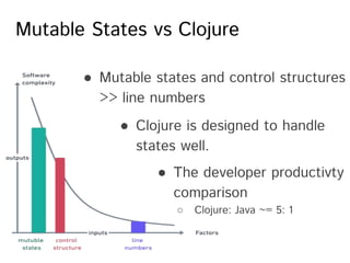 The obstacles of developer productivity.pptx