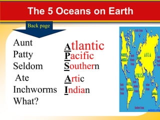Aunt
Patty
Seldom
Ate
Inchworms
What?
The 5 Oceans on Earth
Atlantic
Southern
Artic
Indian
Pacific
Back page
 