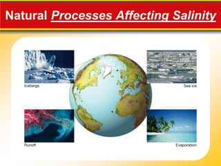 Natural Processes Affecting Salinity
 