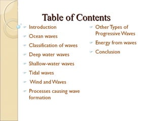 MHRD
NME-ICT
Table of ContentsTable of Contents
 