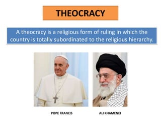 Theocracy Definition
