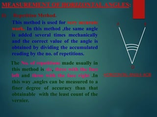 MEASUREMENT OF HORIZONTAL ANGLES:
ii) Repetition Method.
This method is used for very accurate
work. In this method ,the same angle
is added several times mechanically
and the correct value of the angle is
obtained by dividing the accumulated
reading by the no. of repetitions.
The No. of repetitions made usually in
this method is six, three with the face
left and three with the face right .In
this way ,angles can be measured to a
finer degree of accuracy than that
obtainable with the least count of the
vernier.
o
A B
HORIZONTAL ANGLE AOB
 