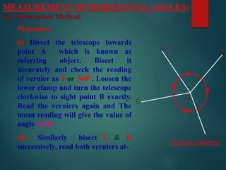MEASUREMENT OF HORIZONTAL ANGLES:
iii) Reiteration Method.
o
A
B
Reiteration Method
C
D
Procedure
ii) Direct the telescope towards
point A which is known as
referring object. Bisect it
accurately and check the reading
of vernier as 0 or 3600 . Loosen the
lower clamp and turn the telescope
clockwise to sight point B exactly.
Read the verniers again and The
mean reading will give the value of
angle AOB.
iii) Similarly bisect C & D
successively, read both verniers at-
 