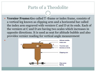 Parts of a Theodolite
 Vernier FrameAlso called T -frame or index frame, consists of
a vertical leg known as clipping arm and a horizontal bar called
the index arm engraved with verniers C and D at its ends. Each of
the verniers at C and D are having two scales which increases in
opposite directions. It is used as seat for altitude bubble and also
provides vernier reading for vertical angle measurement

 