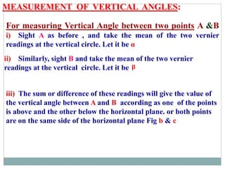 MEASUREMENT OF VERTICAL ANGLES:
For measuring Vertical Angle between two points A &B
i) Sight A as before , and take the mean of the two vernier
readings at the vertical circle. Let it be α
ii) Similarly, sight B and take the mean of the two vernier
readings at the vertical circle. Let it be
iii) The sum or difference of these readings will give the value of
the vertical angle between A and B according as one of the points
is above and the other below the horizontal plane. or both points
are on the same side of the horizontal plane Fig b & c
β
 