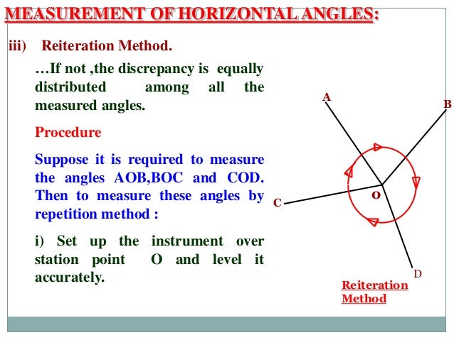 Theodolite And Measurement Of Angles - 40 measurement of