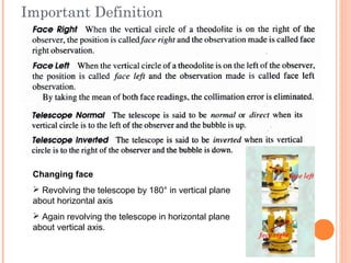 Important Definition
Changing face
 Revolving the telescope by 180° in vertical plane
about horizontal axis
 Again revolving the telescope in horizontal plane
about vertical axis.
 