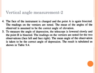 Vertical angle measurement-2
 