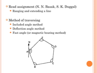  Read assignment (N. N. Basak, S. K. Duggal)
 Ranging and extending a line
 Method of traversing
 Included angle method
 Deflection angle method
 Fast angle (or magnetic bearing method)
 